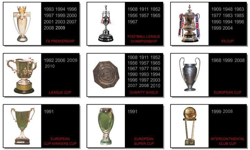 Sự thăng tiến của Leicester City và mục tiêu duy trì ổn định