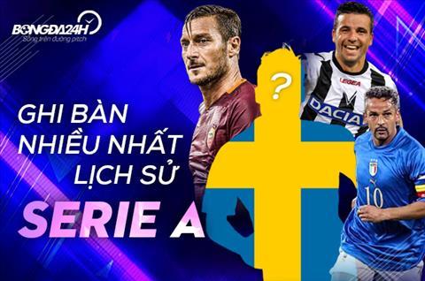 Silvio Piola - Cầu thủ ghi bàn hàng đầu Serie A trong lịch sử giải đấu với 274 bàn thắng huyền thoại cho nhiều CLB