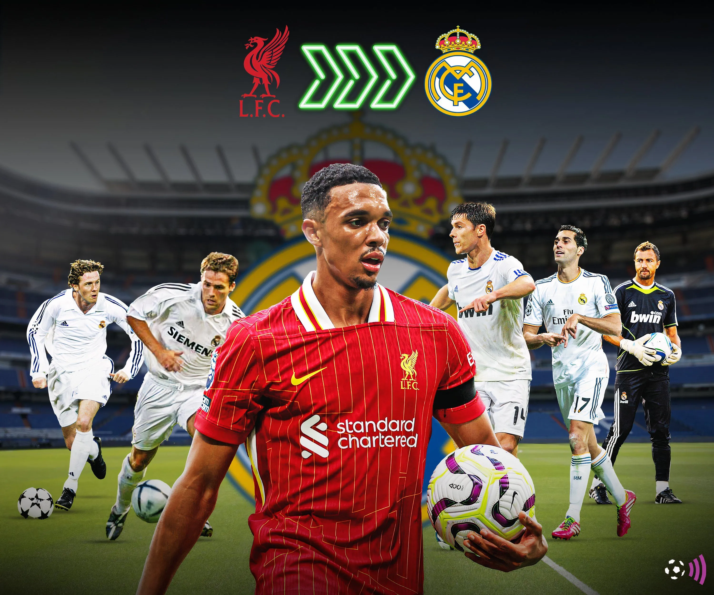 Hình ảnh ghép Trent Alexander-Arnold với logo Real Madrid và các cựu cầu thủ Liverpool từng đến Madrid