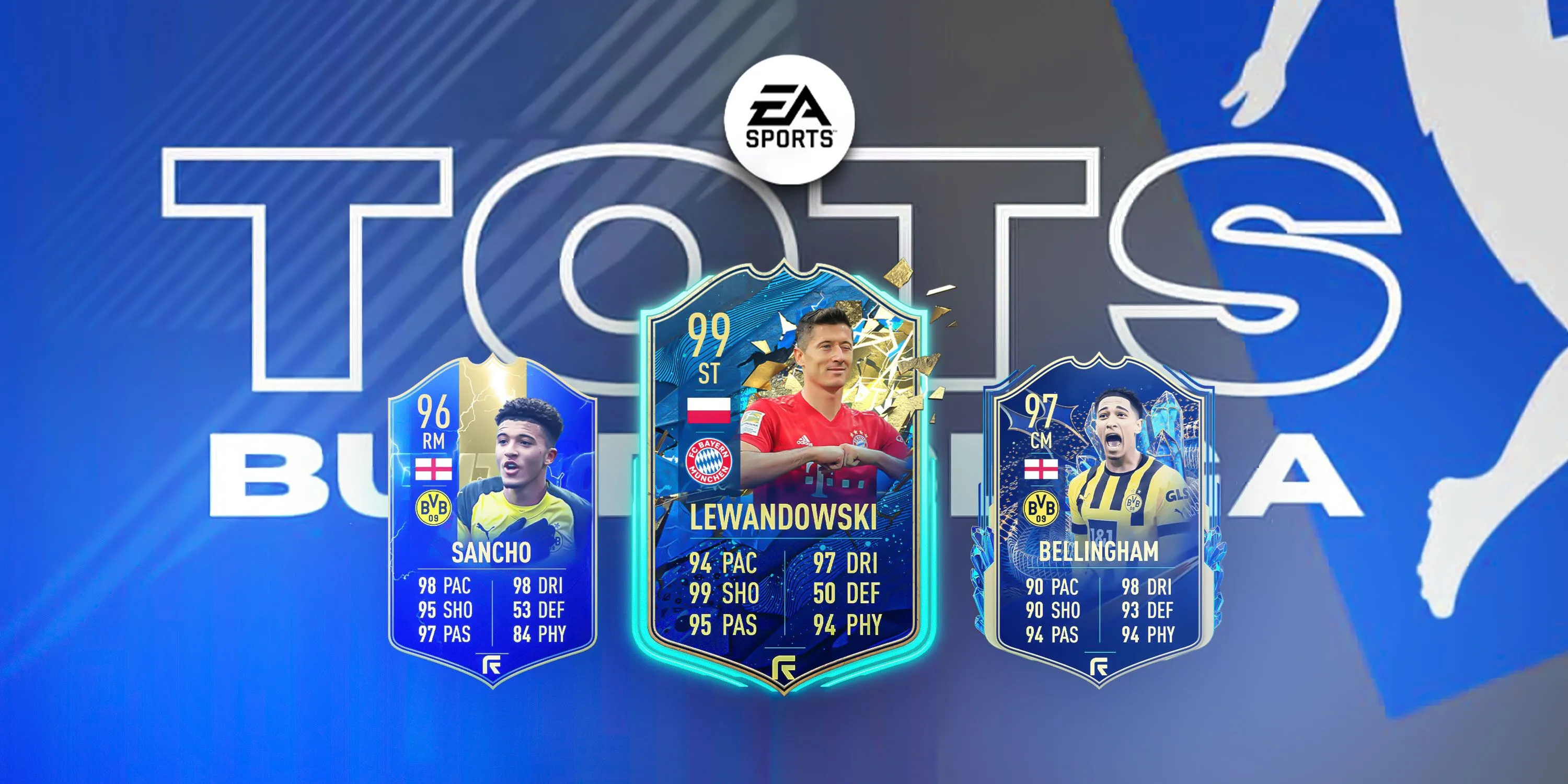 Thẻ cầu thủ Bellingham, Reus và Lewandowski trong game EA Sports FC